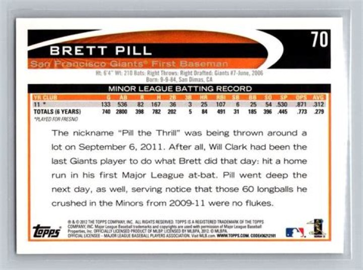 Brett Pill Biography, Age, Height, Wife, Net Worth, Family