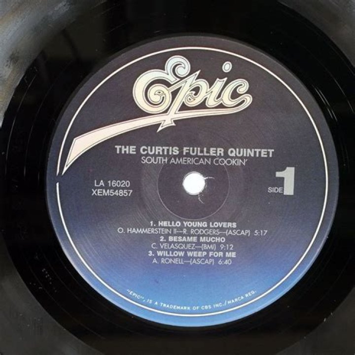 Curtis Fuller Biography, Age, Height, Wife, Net Worth, Family