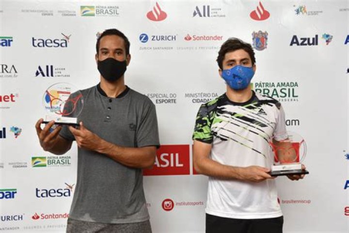 Daniel Dutra da Silva Biography, Age, Height, Wife, Net Worth, Family