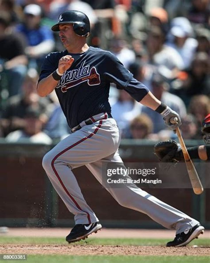 Greg Norton Biography, Age, Height, Wife, Net Worth, Family