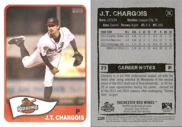 J. T. Chargois Biography, Age, Height, Wife, Net Worth, Family