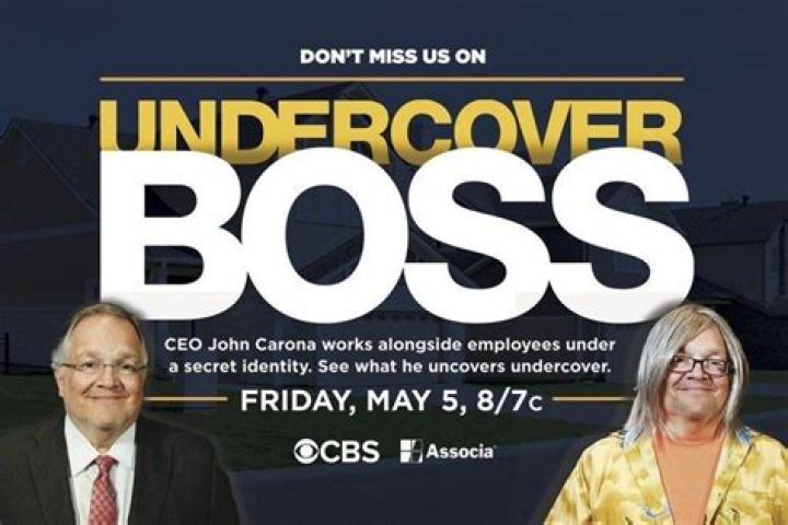 John Carona Biography, Age, Height, Wife, Net Worth, Family