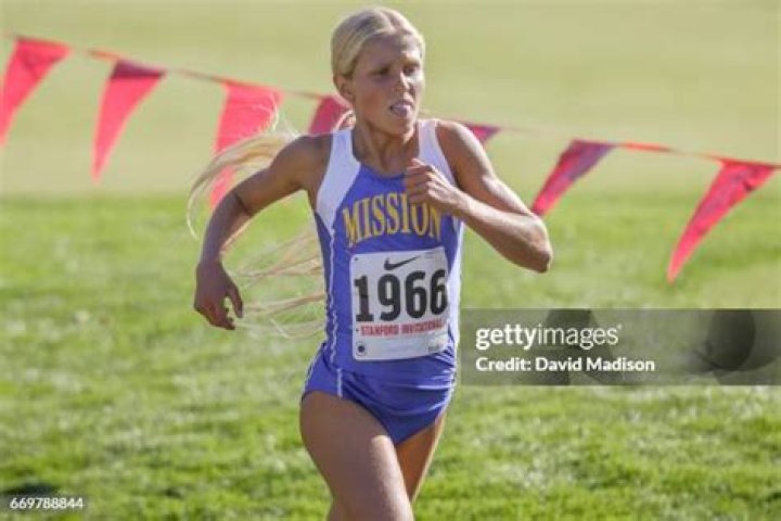 Jordan Hasay Biography, Age, Height, Husband, Net Worth, Family