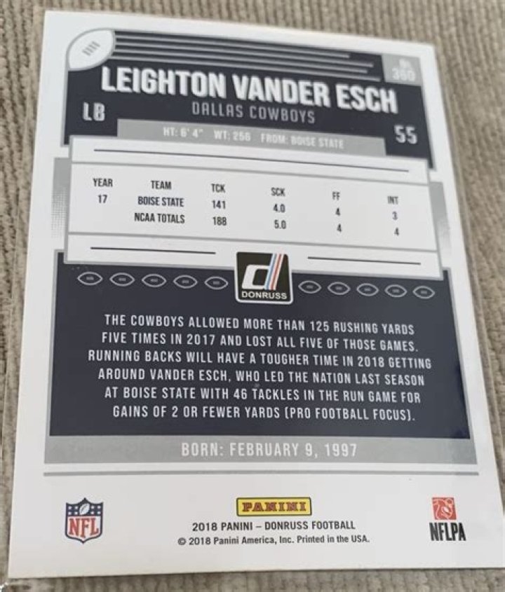 Leighton Vander Esch Biography, Age, Height, Wife, Net Worth, Family