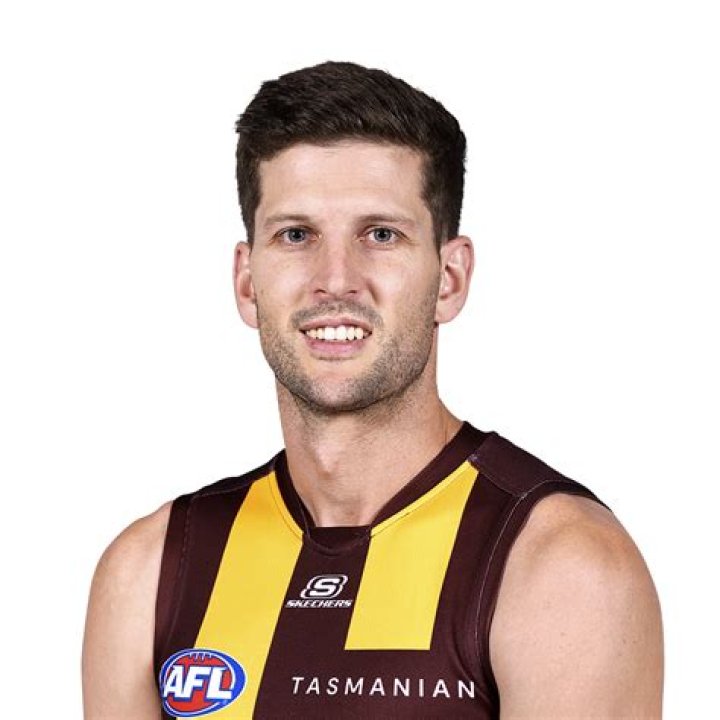 Luke Breust Biography, Age, Height, Wife, Net Worth, Family