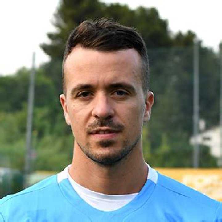 Matteo Vitaioli Biography, Age, Height, Wife, Net Worth, Family