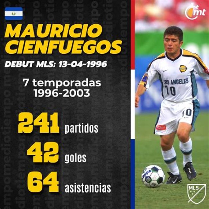Mauricio Cienfuegos biografía, edad, altura, esposo, net worth, familia