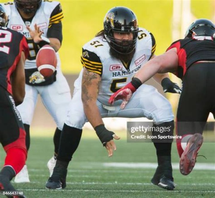 Mike Filer Biography, Age, Height, Wife, Net Worth, Family