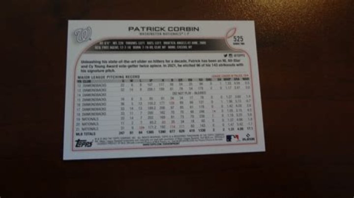 Patrick Corbin Biography, Age, Height, Wife, Net Worth, Family