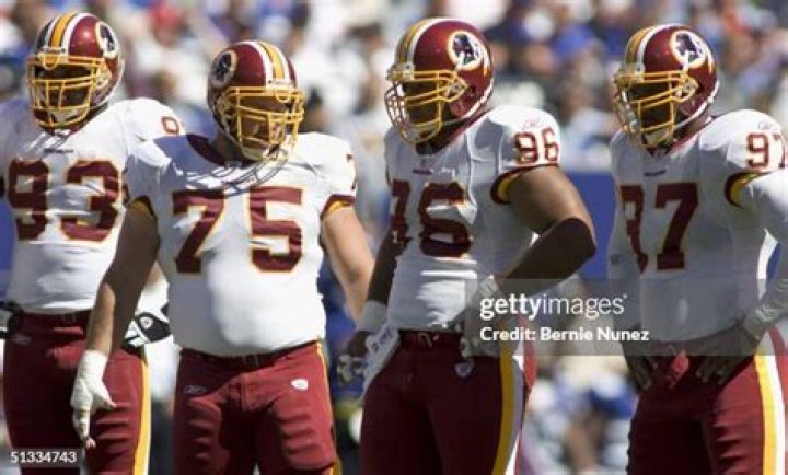 Phillip Daniels Biography, Age, Height, Wife, Net Worth, Family