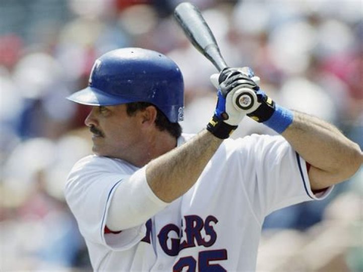 Rafael Palmeiro Biography, Age, Height, Wife, Net Worth, Family