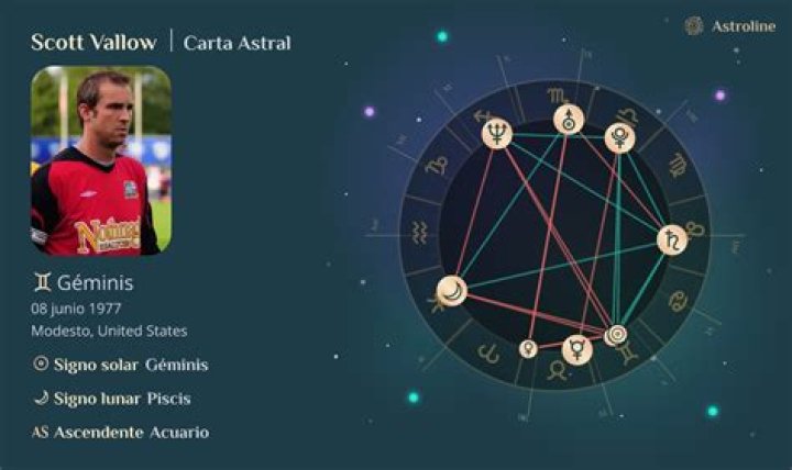 Scott Vallow Biography, Age, Height, Wife, Net Worth, Family