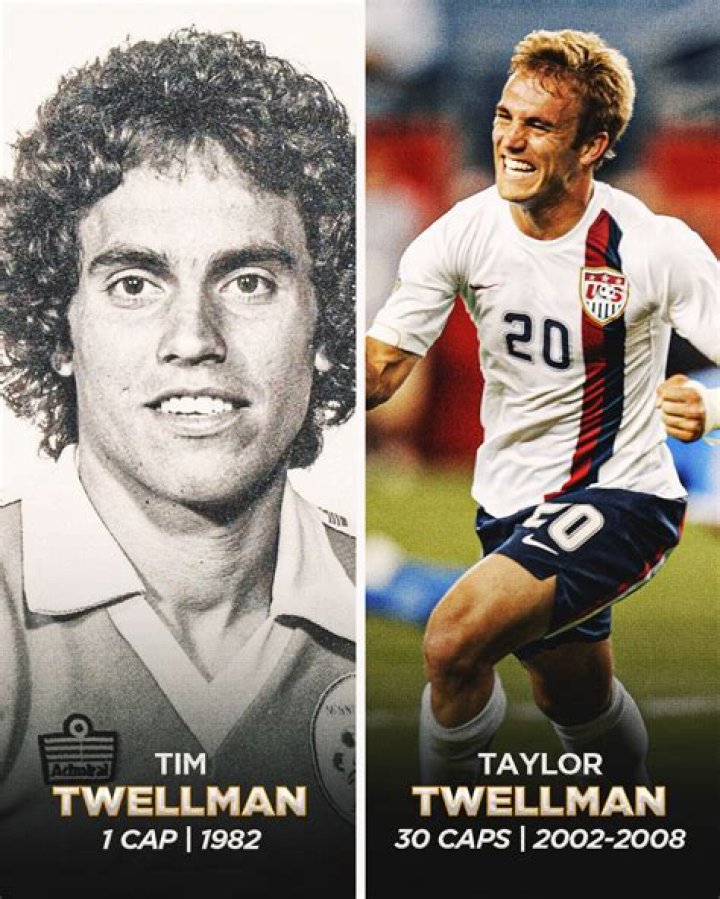 Tim Twellman Biography, Age, Height, Wife, Net Worth, Family