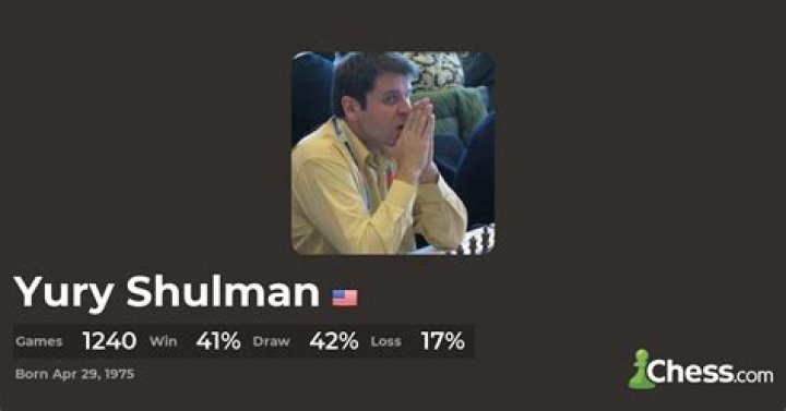 Yury Shulman Biography, Age, Height, Wife, Net Worth, Family